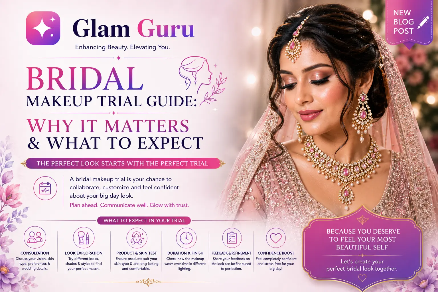 Bridal Makeup Trial Guide: Why It Matters & What to Expect