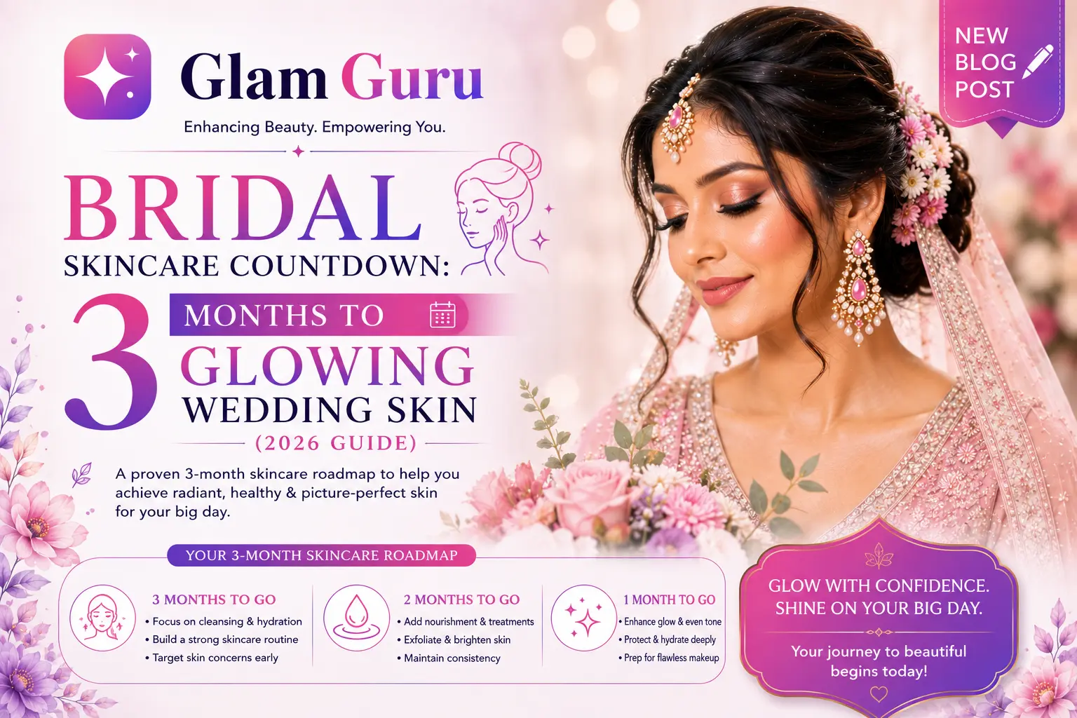 Bridal Skincare Countdown: 3 Months to Glowing Wedding Skin (2026 Guide)
